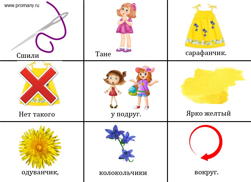 Мнемотаблицы для детей 3 4 лет в картинках стихи