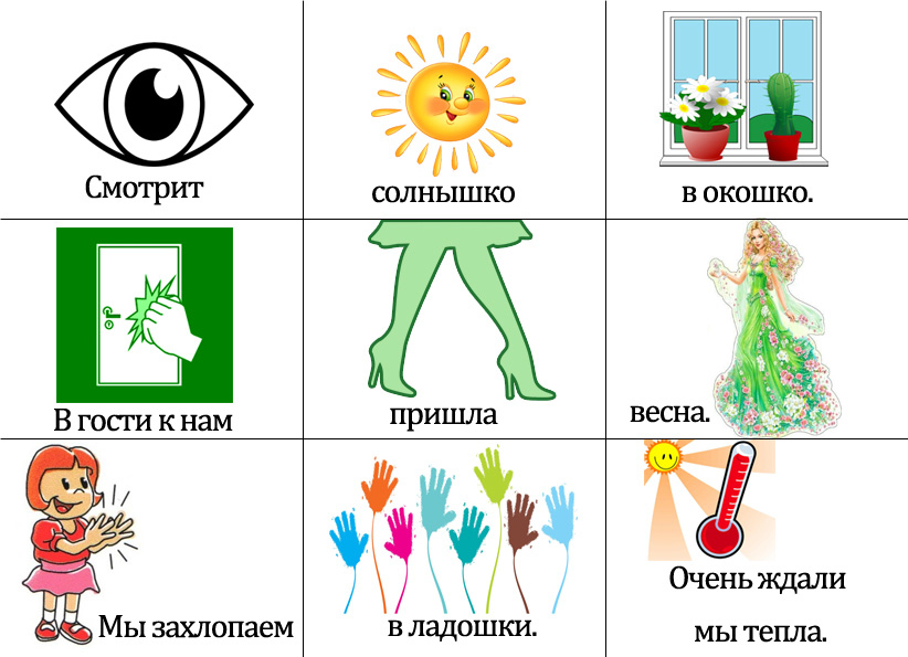 Мнемотаблицы для дошкольников в картинках по развитию речи